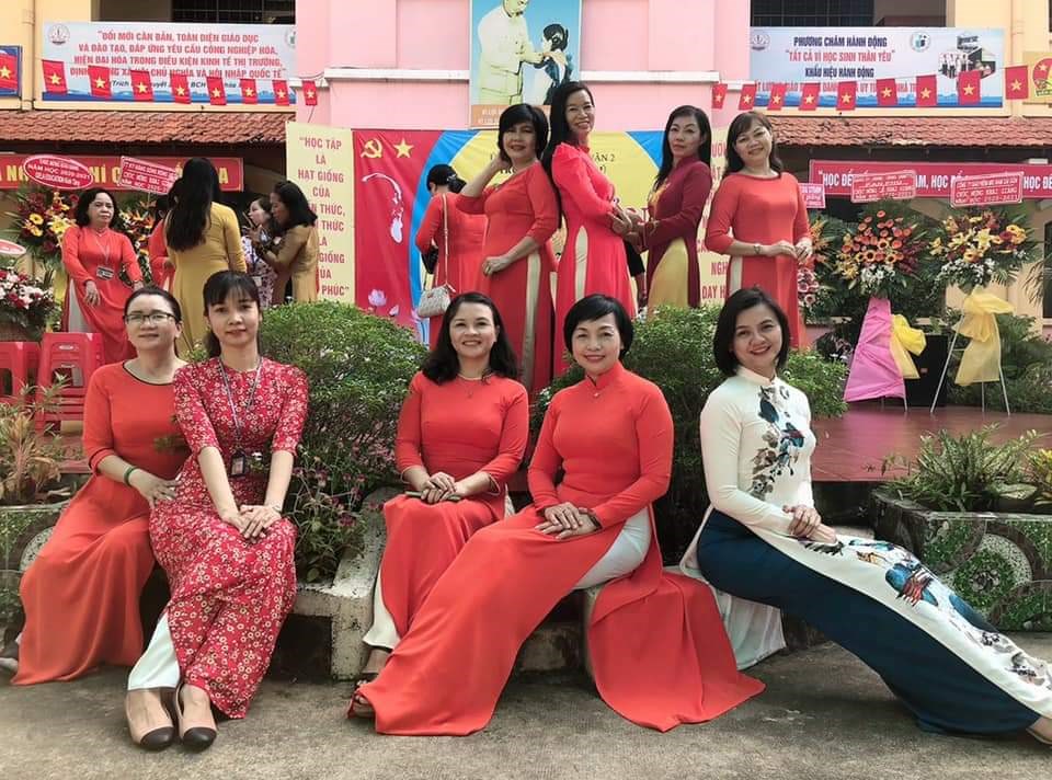 Ảnh đại diện